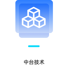 中台技术
