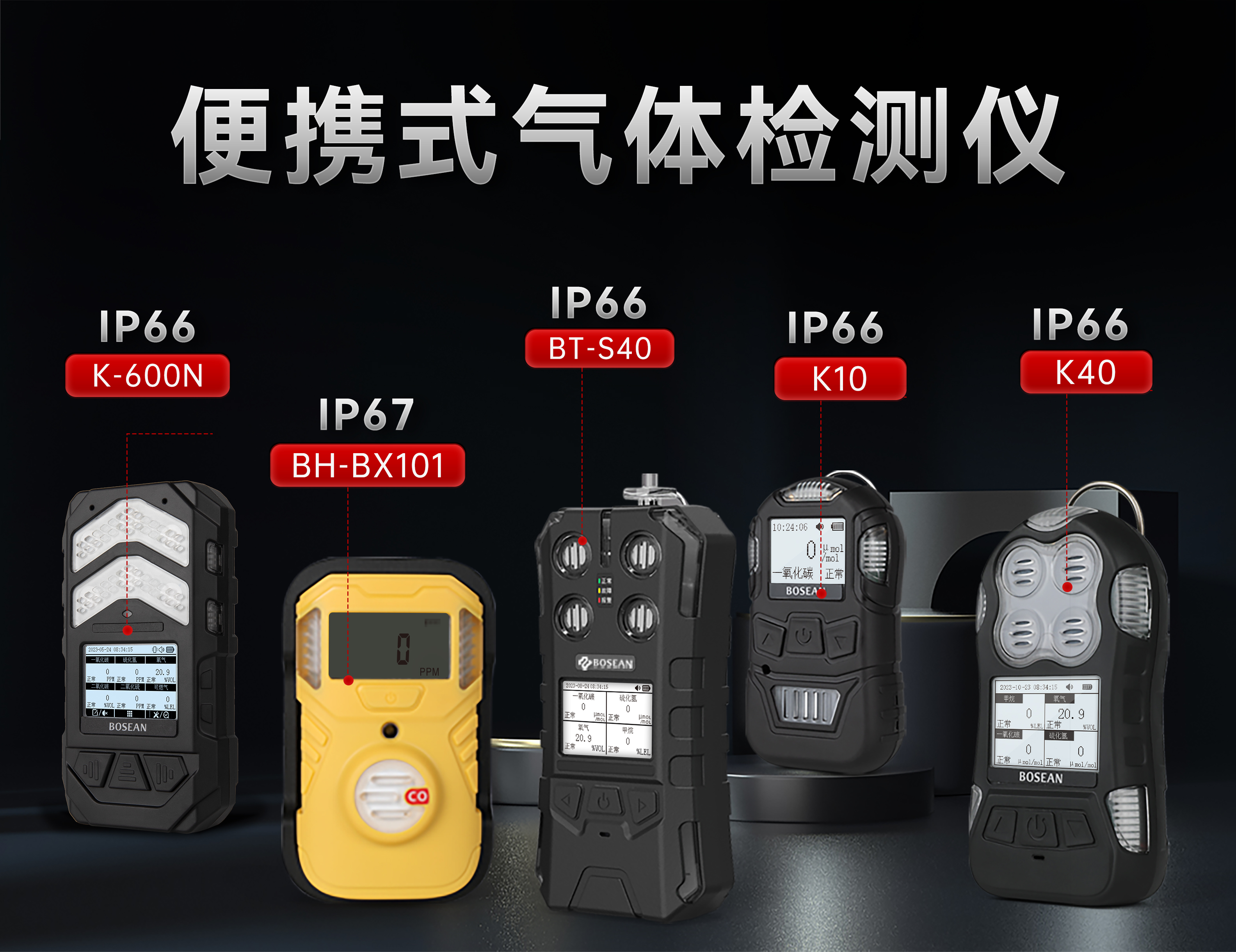 选气体检测仪认准这个IP，很靠谱！