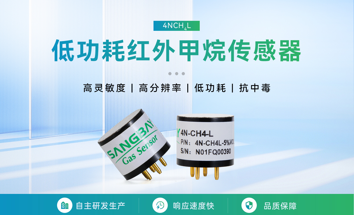 低功耗红外甲烷_01.jpg