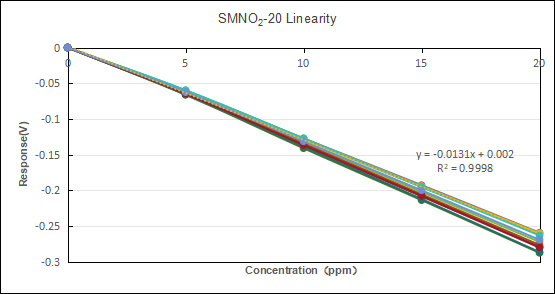 /profile/upload/2025/09/23/1758590593693.png /profile/upload/2025/09/23/1758590593693.png