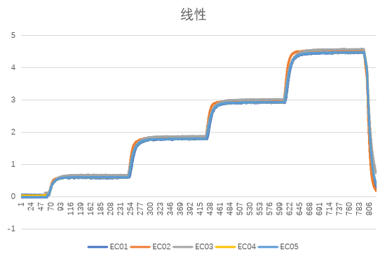 /profile/upload/2025/10/25/1761353596407.png /profile/upload/2025/10/25/1761353596407.png