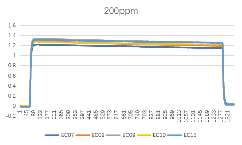 /profile/upload/2025/10/25/1761353624278.png /profile/upload/2025/10/25/1761353624278.png