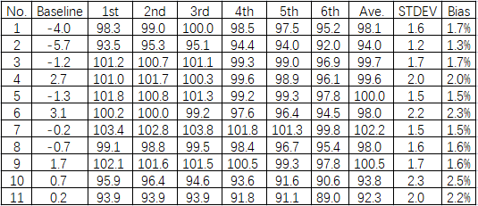 /profile/upload/2025/10/25/1761366494538.png /profile/upload/2025/10/25/1761366494538.png