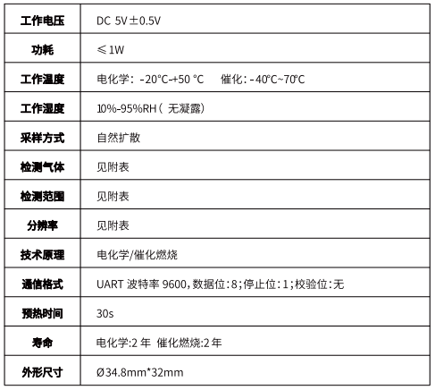 /profile/upload/2025/10/25/1761373684975.png /profile/upload/2025/10/25/1761373684975.png