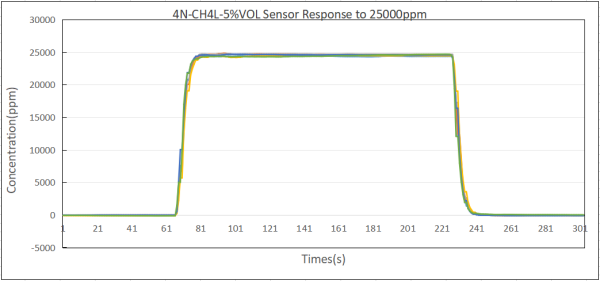 /profile/upload/2025/10/25/1761375087448.png /profile/upload/2025/10/25/1761375087448.png