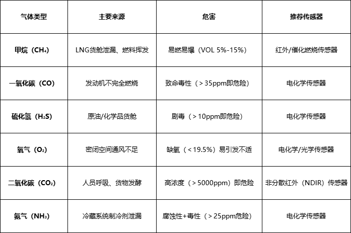 /profile/upload/2025/10/25/1761377137614.png /profile/upload/2025/10/25/1761377137614.png