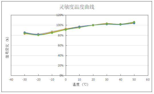 /profile/upload/2025/10/25/1761380630143.png /profile/upload/2025/10/25/1761380630143.png