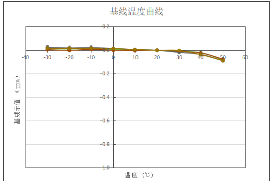 /profile/upload/2025/10/25/1761380646032.png /profile/upload/2025/10/25/1761380646032.png