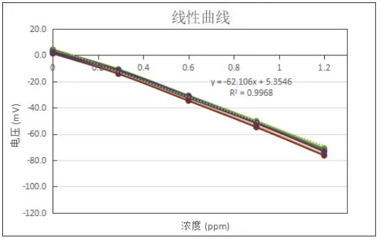 /profile/upload/2025/10/25/1761380703498.png /profile/upload/2025/10/25/1761380703498.png