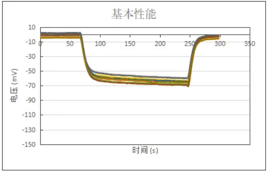 /profile/upload/2025/10/25/1761380734244.png /profile/upload/2025/10/25/1761380734244.png