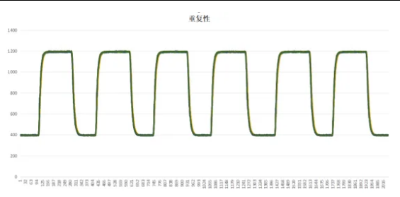 /profile/upload/2025/10/27/1761554259482.png 图片.png