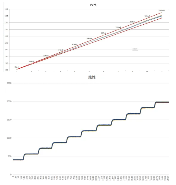 /profile/upload/2025/10/27/1761554275646.png /profile/upload/2025/10/27/1761554275646.png