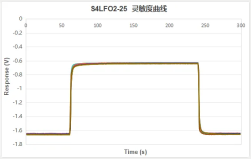 /profile/upload/2025/10/28/1761613527227.png 3.png