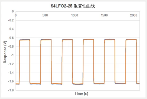 /profile/upload/2025/10/28/1761613537015.png 4.png