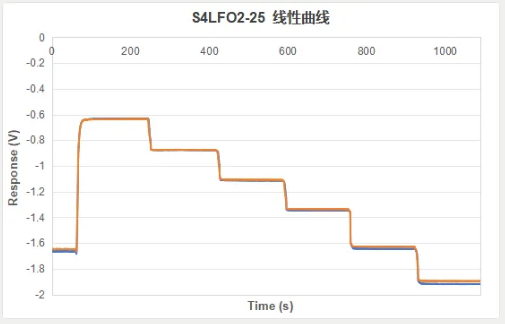 /profile/upload/2025/10/28/1761613547395.png 5.png