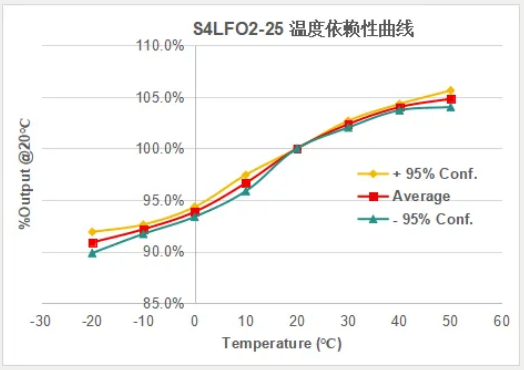 /profile/upload/2025/10/28/1761613565891.png 7.png