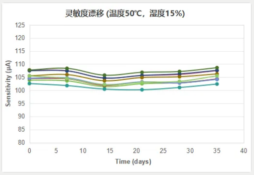 /profile/upload/2025/10/28/1761613580478.png 9.png