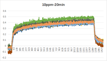 /profile/upload/2025/10/28/1761632525107.png /profile/upload/2025/10/28/1761632525107.png