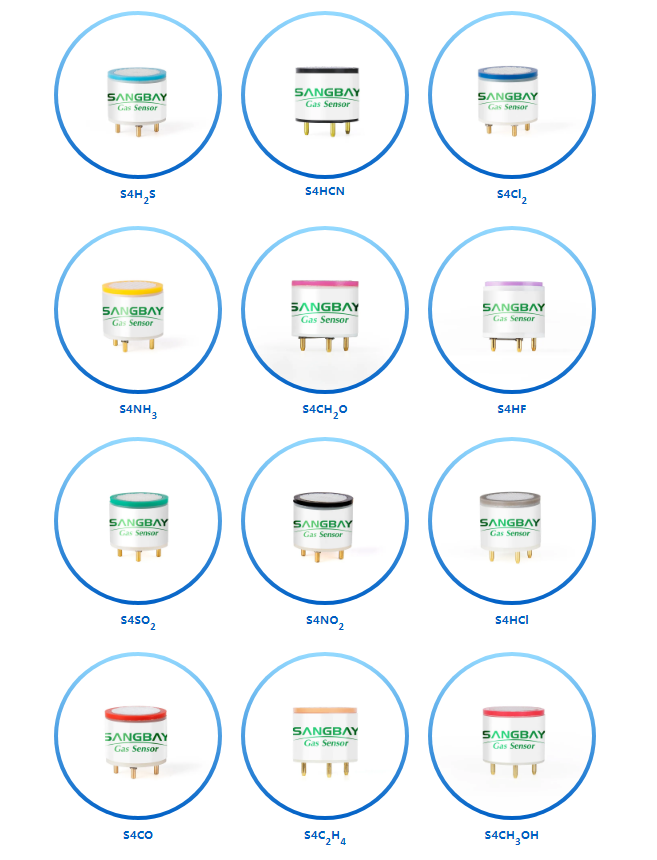 电化学气体传感器.png