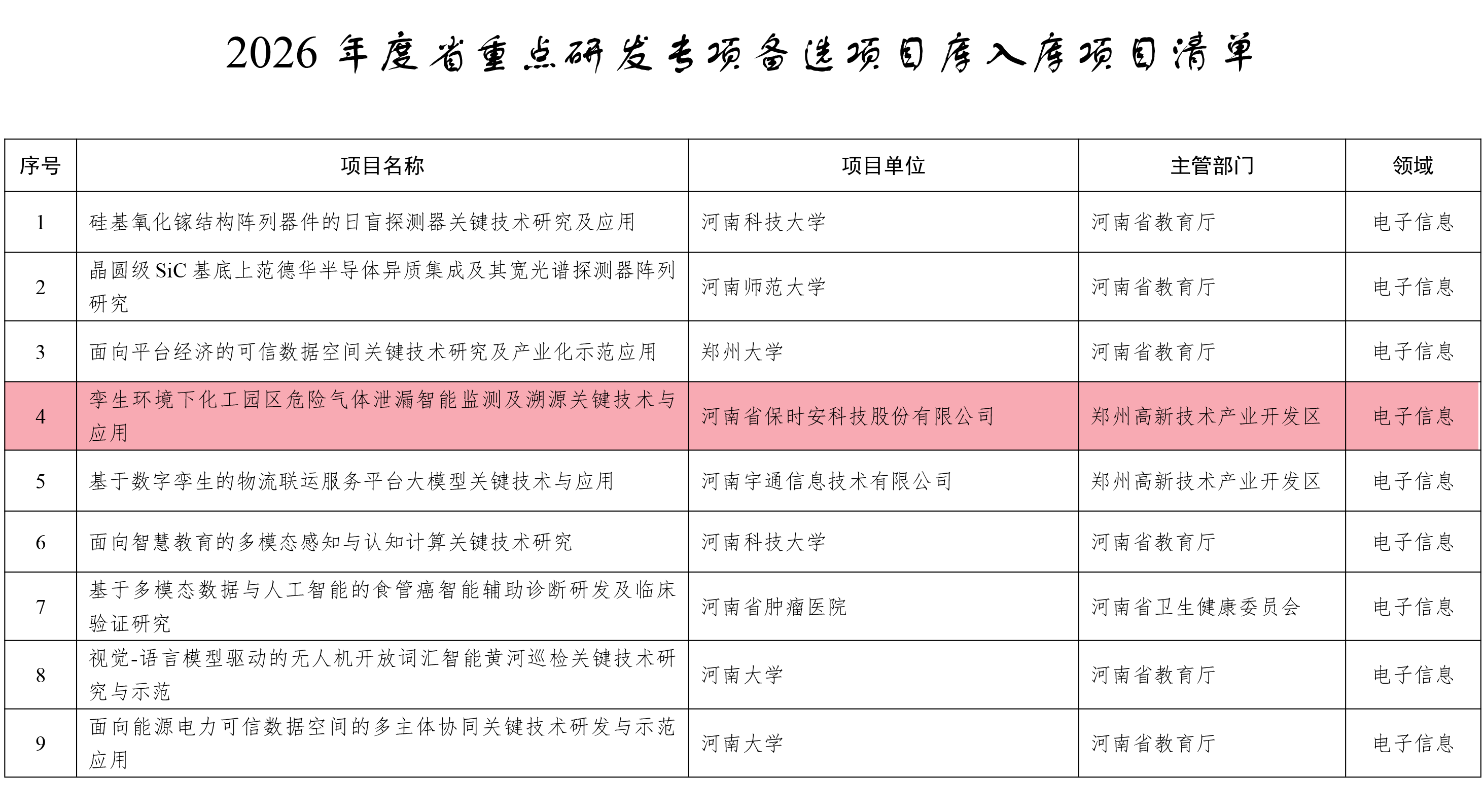 /profile/upload/2026/01/31/1769848092553.png 微信图片_2026-01-30_160748_963.png