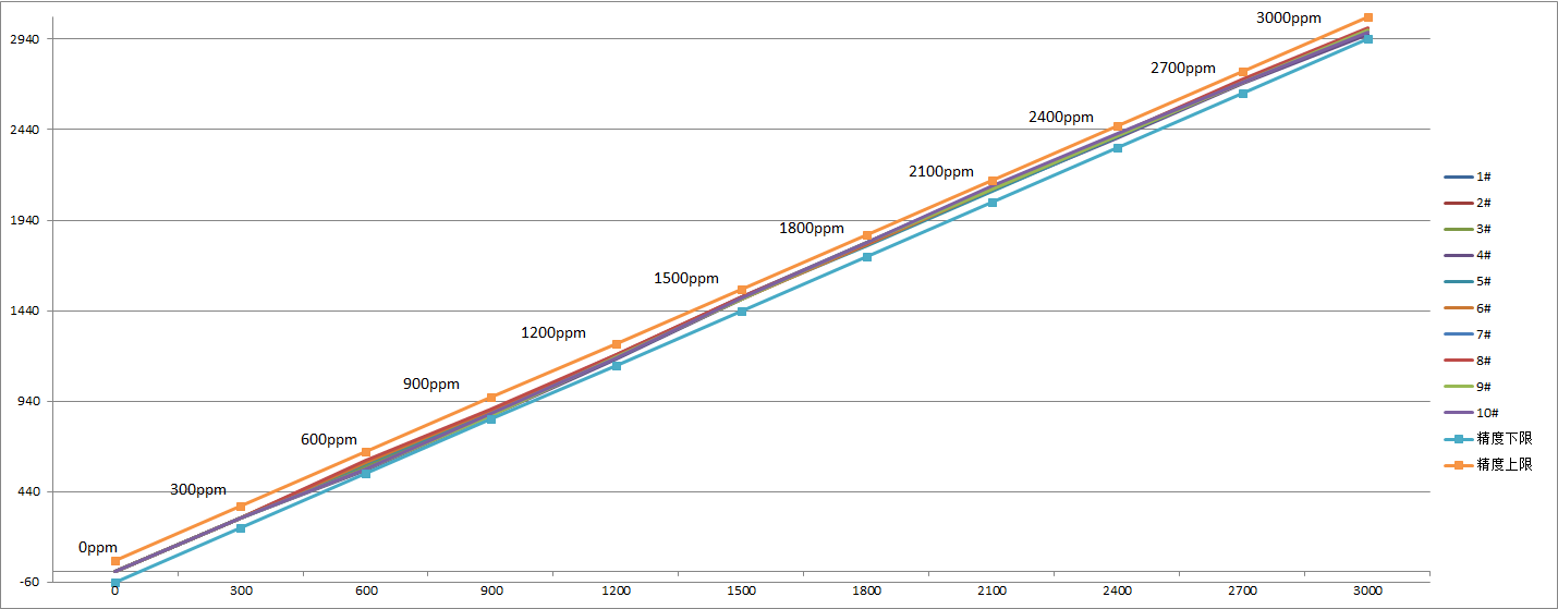 /profile/upload/2026/02/05/1770261652669.png /profile/upload/2026/02/05/1770261652669.png