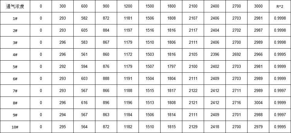 /profile/upload/2026/02/05/1770261697941.png /profile/upload/2026/02/05/1770261697941.png