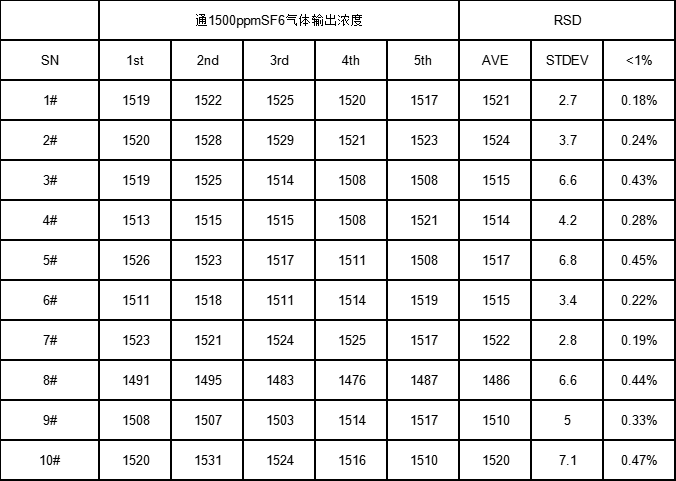 /profile/upload/2026/02/05/1770261822875.png /profile/upload/2026/02/05/1770261822875.png