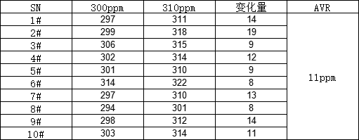 /profile/upload/2026/02/05/1770262586669.png /profile/upload/2026/02/05/1770262586669.png